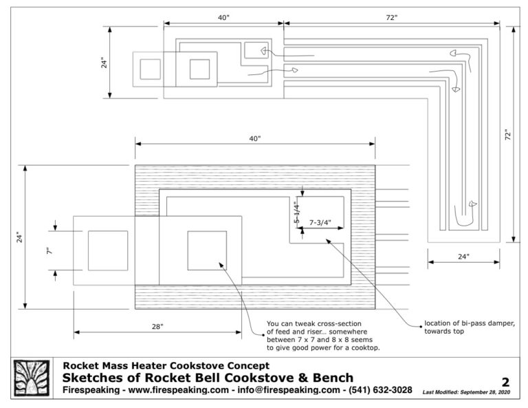 Rocket Mass Heater Cookstove Firespeaking