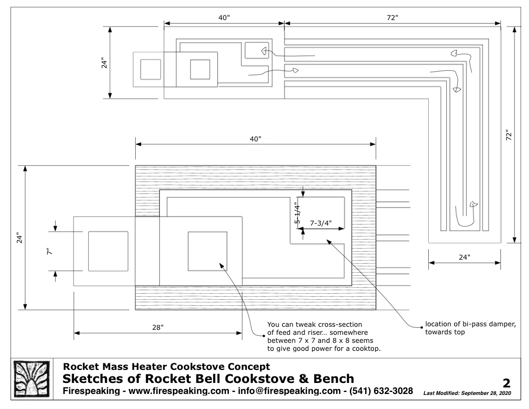 Rocket Mass Heater Cookstove Firespeaking