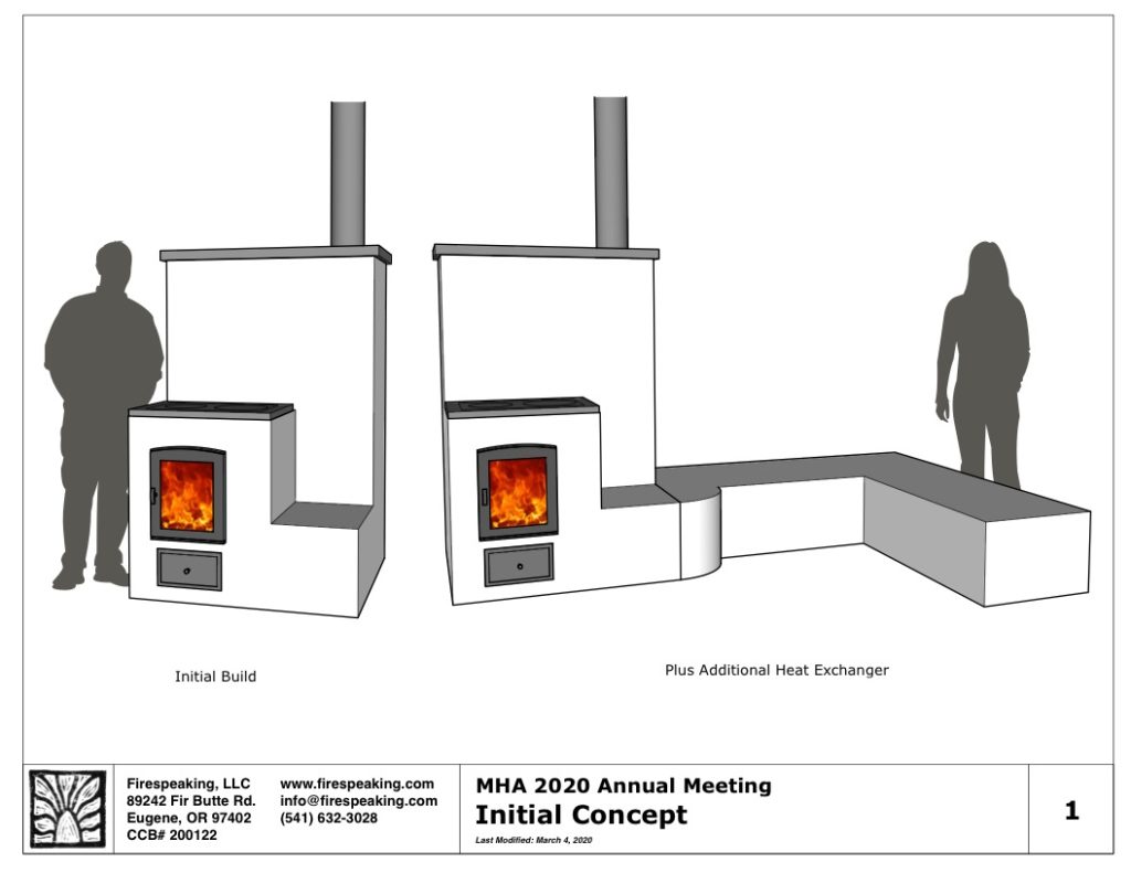 Cookstove + Masonry Heater Hybrid