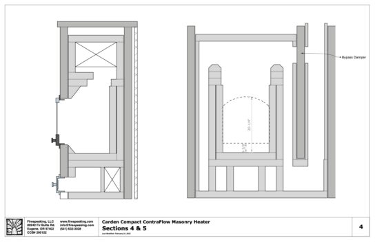 Contraflow Radiator Compact Contraflow Masonry Heater - Firespeaking